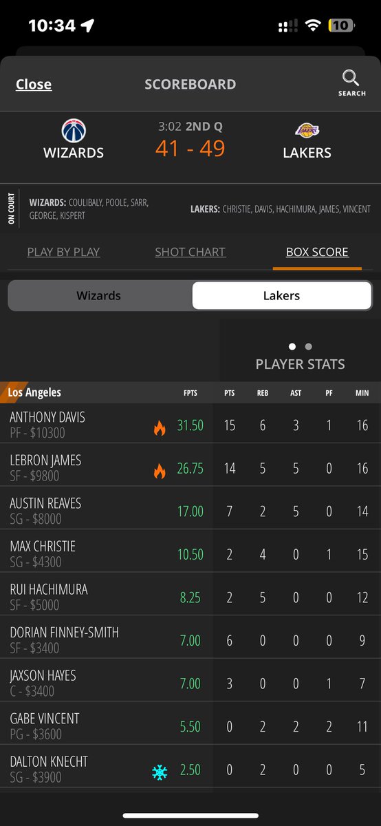 DFS JOEY tweet media