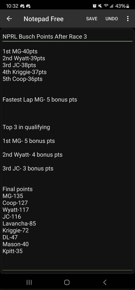 Updated points after race 3 from Red Bull