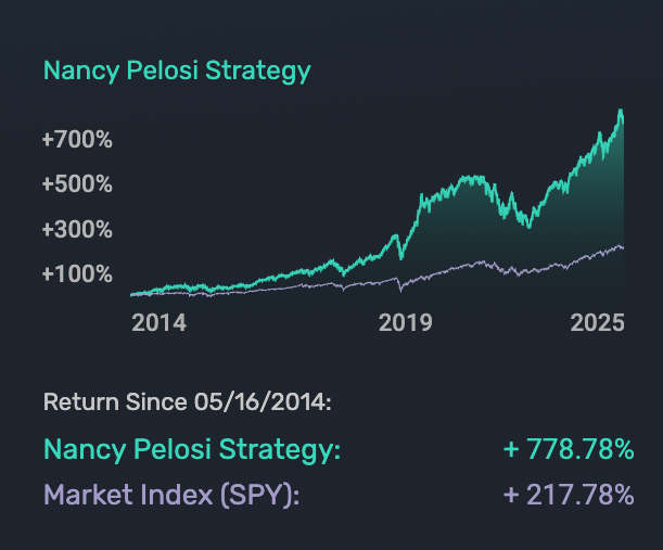Chicken Genius tweet media
