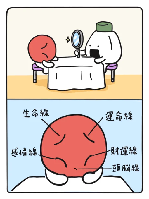 占い 