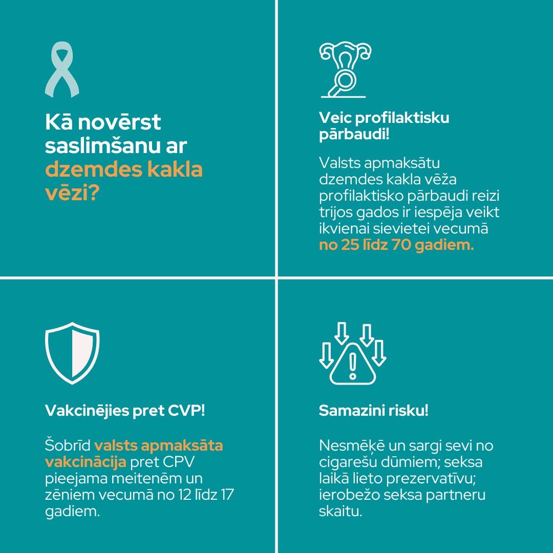 🔶 Sievietēm, vecumā no 25 līdz 70 gadiem, reizi trīs gados ir iespēja veikt valsts apmaksātu dzemdes kakla vēža profilaktisko pārbaudi.
➡️ Uzaicinājuma vēstuli veikt šo pārbaudi sieviete saņem pa pastu uz deklarēto adresi vai elektroniski uz e-adresi, ja tāda ir izveidota.