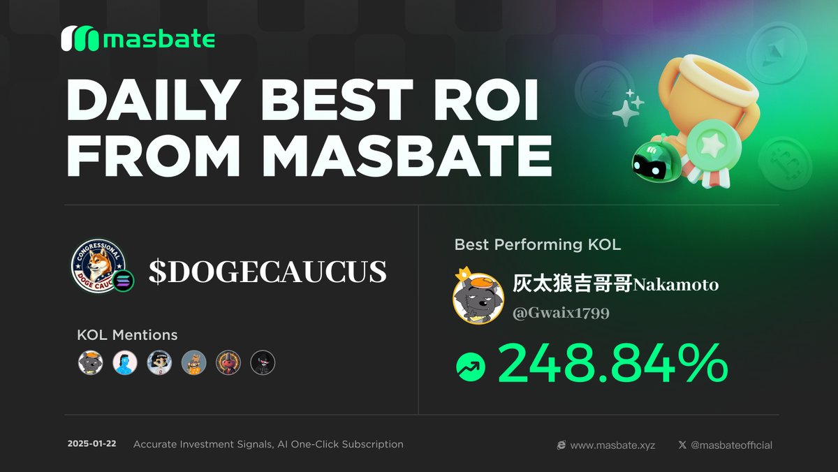 In the last 24 hours, Masbate captured investment signals proven to be with high returns.    
💎 $DOGECAUCUS
🔥 Best performing KOL:<a href="/Gwaix1799/">灰太狼吉哥哥Nakamoto ⚛️</a>  📈248.84%
📷Find more precise investment signals:masbate.xyz
#Masbate #DOGE  #cryptocurrency #memecoin10x