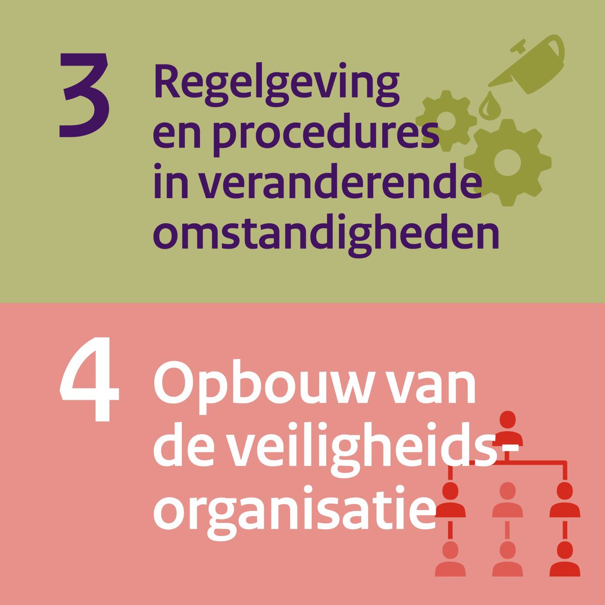 ✔️ Het Jaarplan 2025 van de Inspectie Veiligheid Defensie is gepubliceerd! 
💡 Dit jaar richten wij ons op de toezichtlijnen uit ons Meerjarenperspectief 2025-2027. Dit zijn 4 grote thema’s op het gebied van veiligheid bij <a href="/Defensie/">Ministerie van Defensie</a> ⬇️ 
Meer weten? Check: ivd.nl/actueel/nieuws…