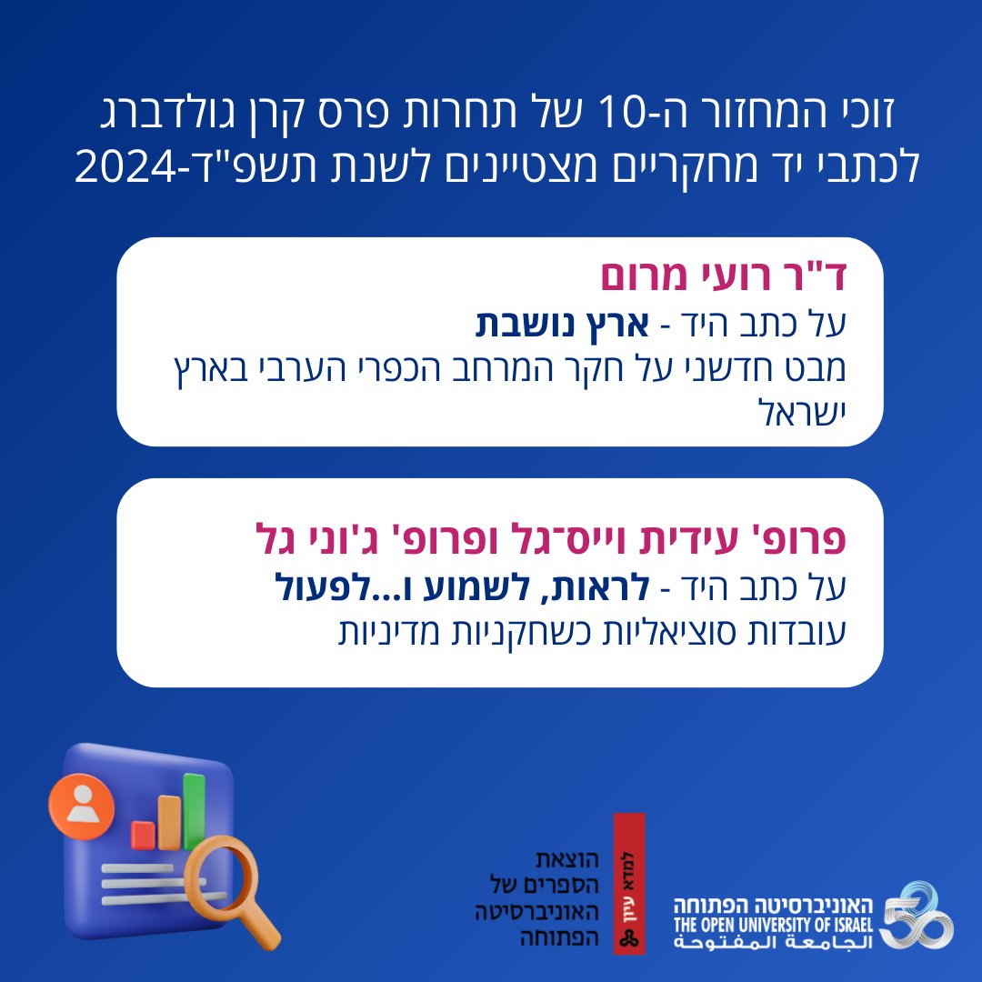 ברכות לזוכי המחזור ה-10 של תחרות פרס קרן גולדברג לכתבי יד מחקריים מצטיינים תשפ"ד-2024. ספריהם ייראו אור בהוצאת למדא עיון במהלך שנת 2025
ד"ר רועי מרום על כתב היד "ארץ נושבת"
פרופ' עידית וייס־גל ופרופ' ג'וני גל על כתב היד "לראות, לשמוע ו...לפעול"
publicators.com/app/dms.asp?ms… 📖
