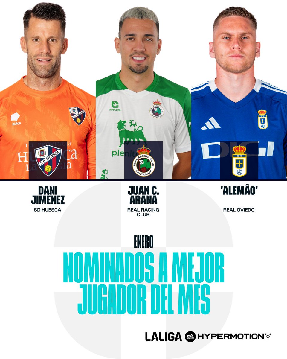 LALIGA HYPERMOTION tweet media