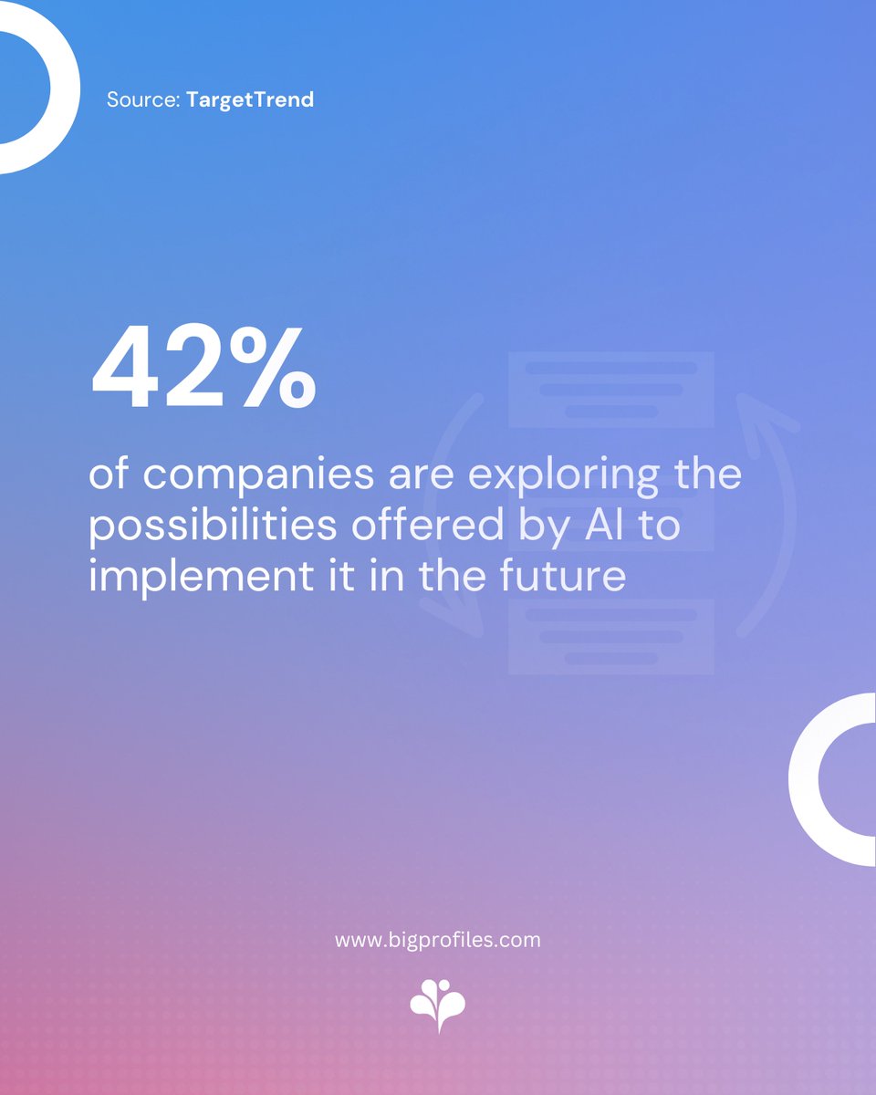 📊 AI: The Driving Force Behind the Businesses of the Future 💡

#ArtificialIntelligence is becoming an essential tool for enhancing #Efficiency and #Competitiveness. 
But how far have we come in adopting it?

#BigProfiles #Innovation #BusinessIntelligence #AI2025 #AIAgent