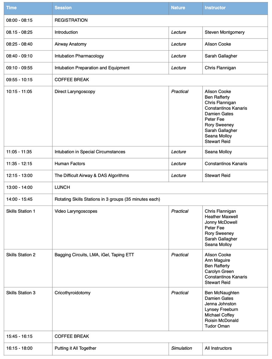 Tickets are now on sale for the Paediatric Emergencies Intubation Course taking place on 6th May 2025 in Belfast. If you want to go get your ticket early as places are limited, and all previous courses have sold out. For more details see paediatricemergencies.com/intubationcour…
