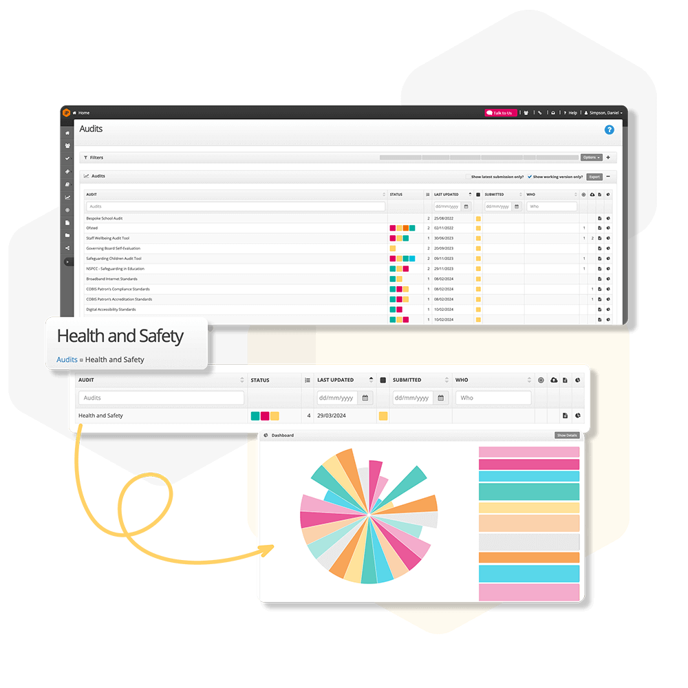 🌟 Feature Friday: Streamlining Audit Management with SchooliP 🌟

Managing audits is a critical part of maintaining school standards, ensuring compliance, and driving improvement. Whether you’re performing risk assessments, evaluating cybersecurity protocols, or conducting