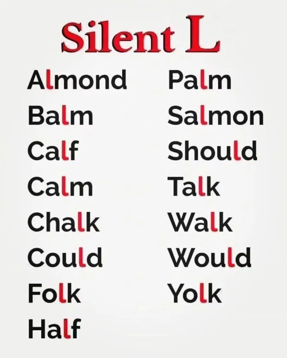 Some Silent Letters In English!