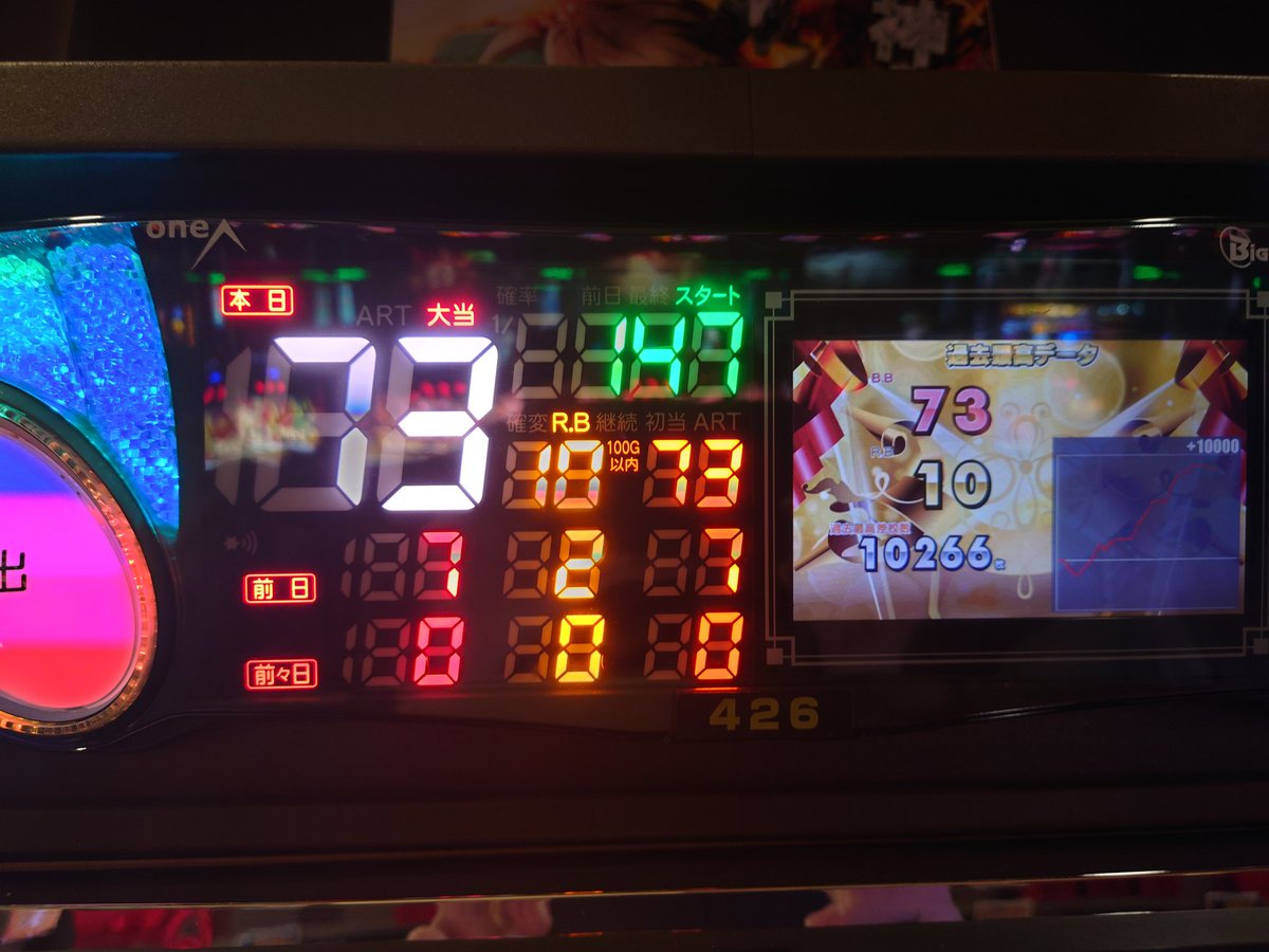 奴隷の1号生たけるん☆゛@つみんちゅ🌙🍑 tweet media