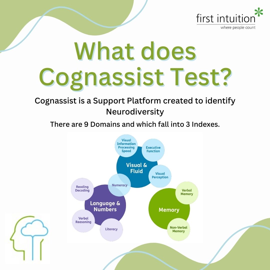 First Intuition Bristol tweet media