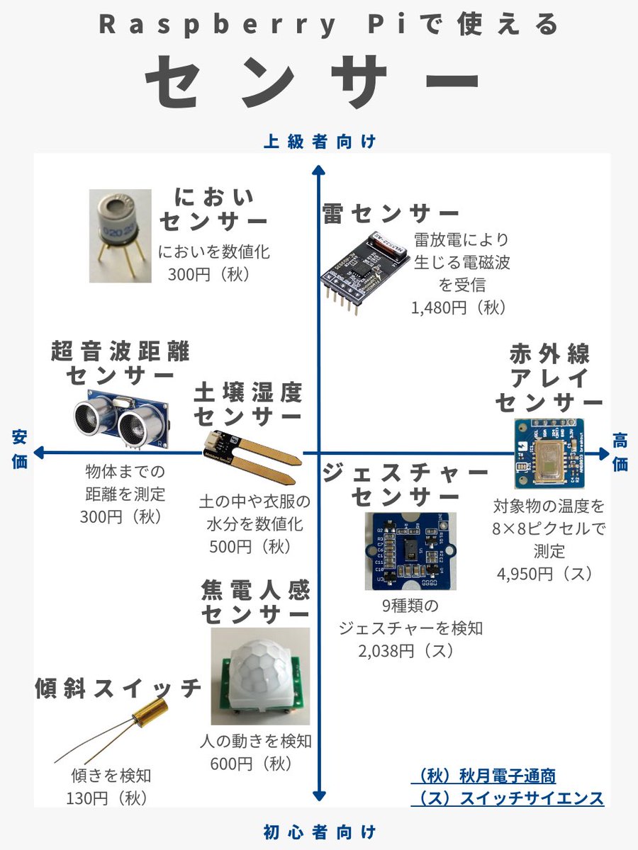名古屋鉄道！ (@meitetsu_densya) / Posts / X