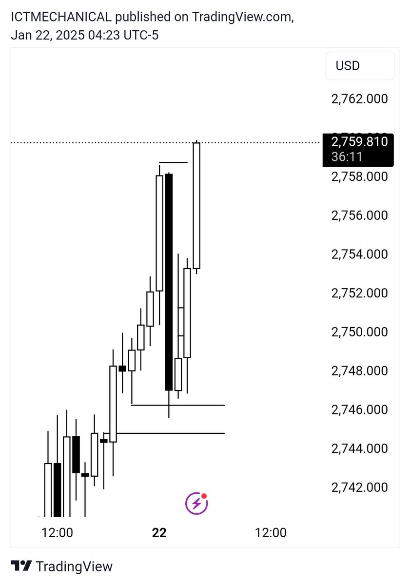 $ilent_Bullet (@ICT_MECHANICAL) / Posts / X