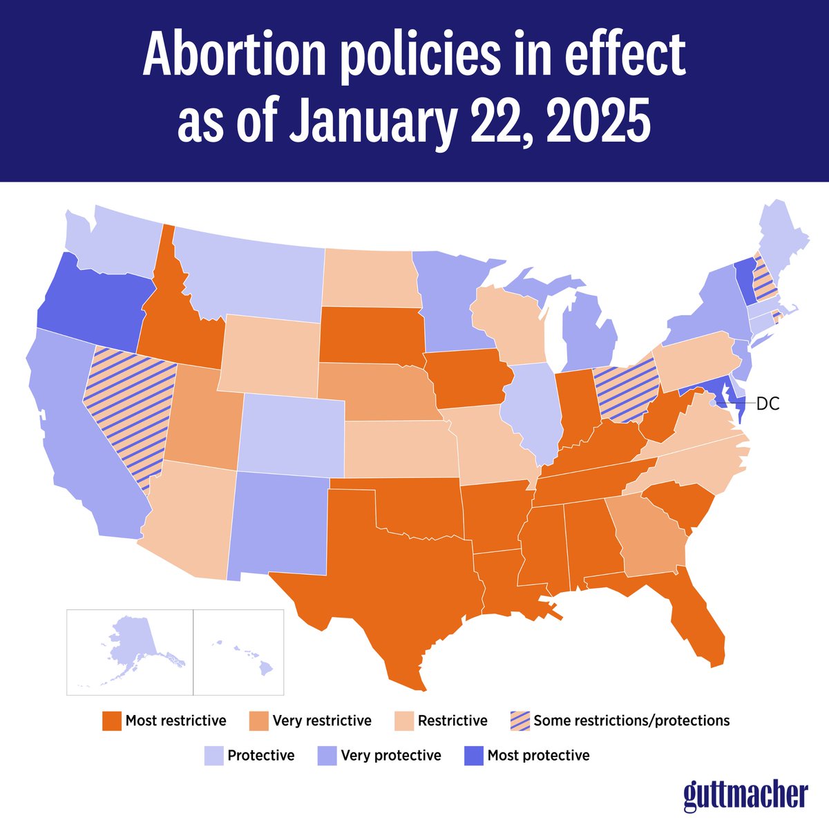 Today, we mark what would have been #Roe’s 52nd anniversary. 12 US states now have total abortion bans in effect, and many others are enforcing severe restrictions that make care difficult or impossible to get.

Learn about your state's abortion policies: gu.tt/4985P4S
