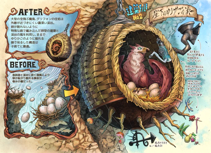 図鑑のような、絵本のような世界でモンスターに快適なお家を造ってあげる異世界建築ファンタジー漫画#ソアラと魔物の家本編はこちらから試し読み 