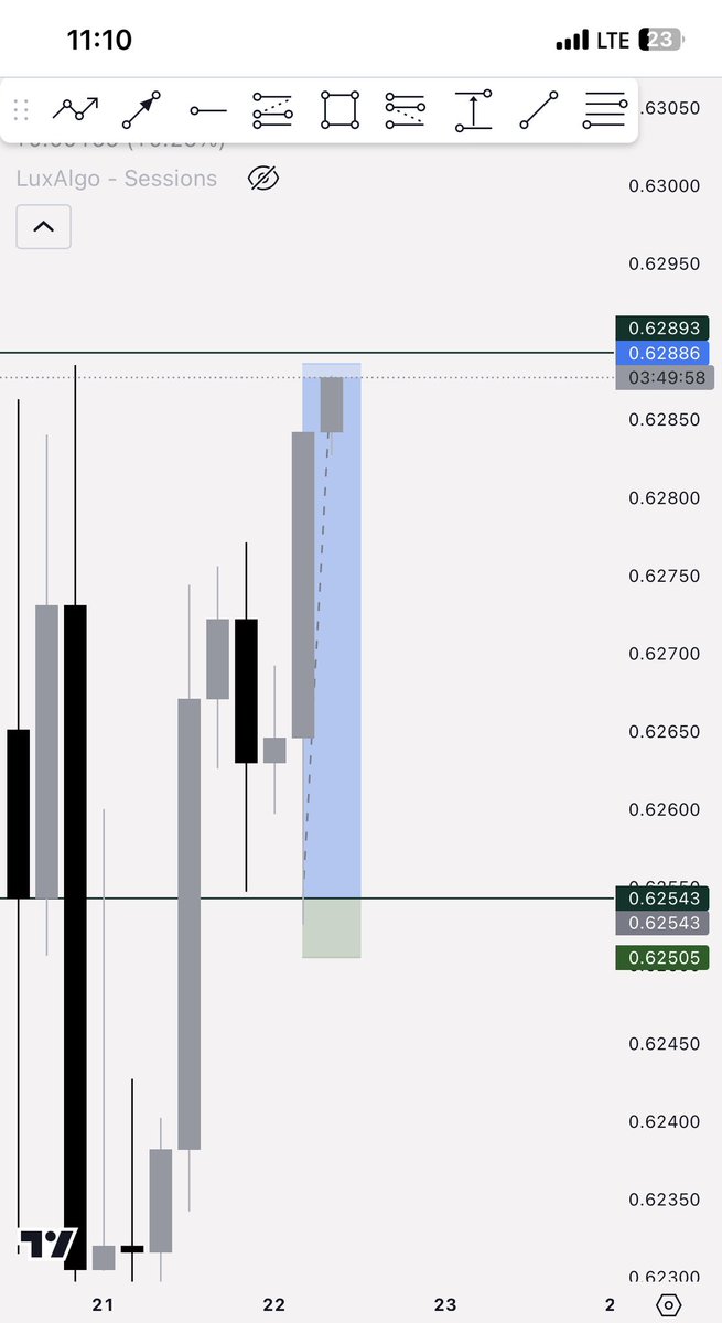 oriyomi_samba's tweet image. AU &amp;amp; GU 
#itcanonlygetbetter