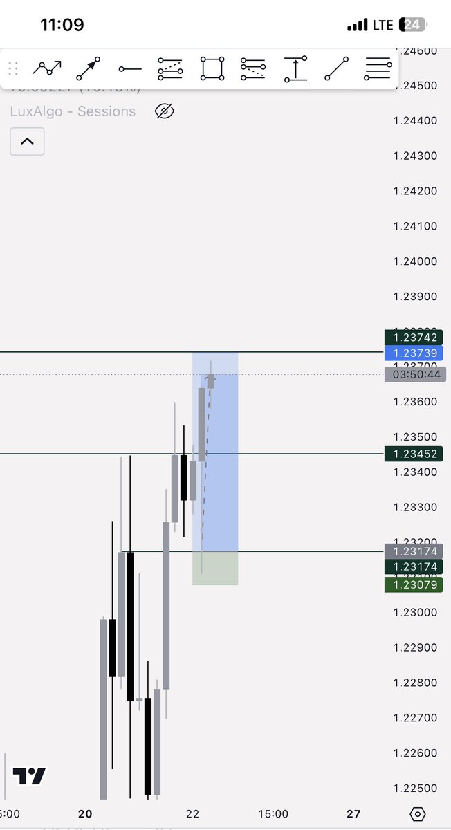 oriyomi_samba's tweet image. AU &amp;amp; GU 
#itcanonlygetbetter