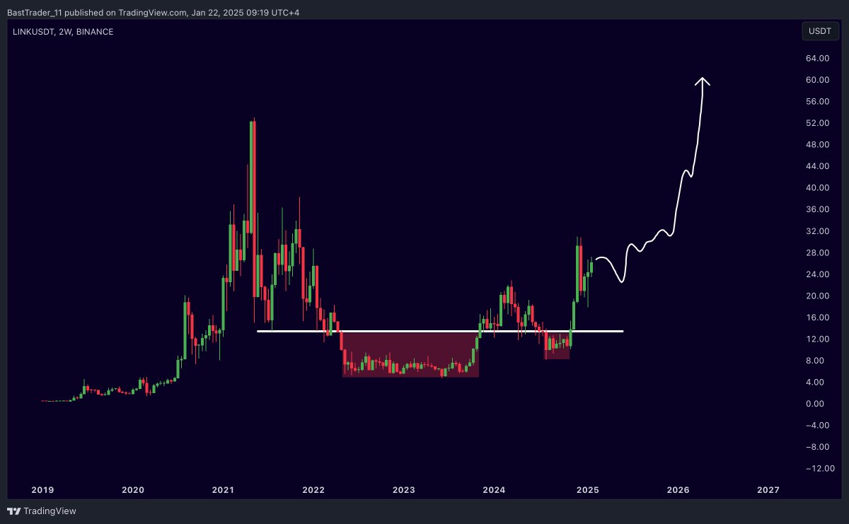 Mister Crypto tweet media