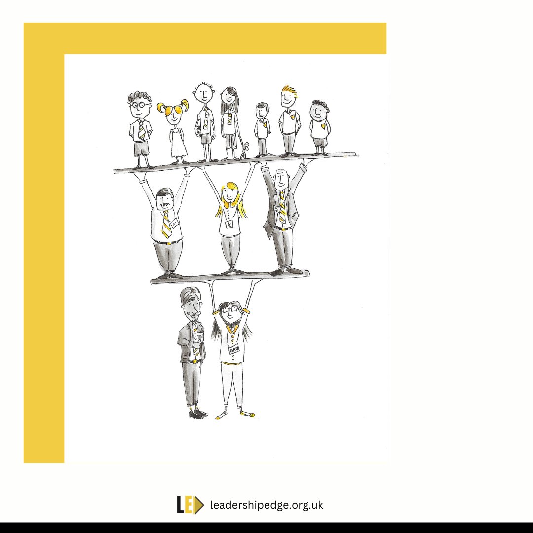 The key to a strong #education system is to uplift the staff.

That's why we work towards embedding self-sustaining coaching habits in the schools we work with.

Remember to prioritise building a school where staff and pupils are motivated to grow.

More: heyor.ca/REJG3E