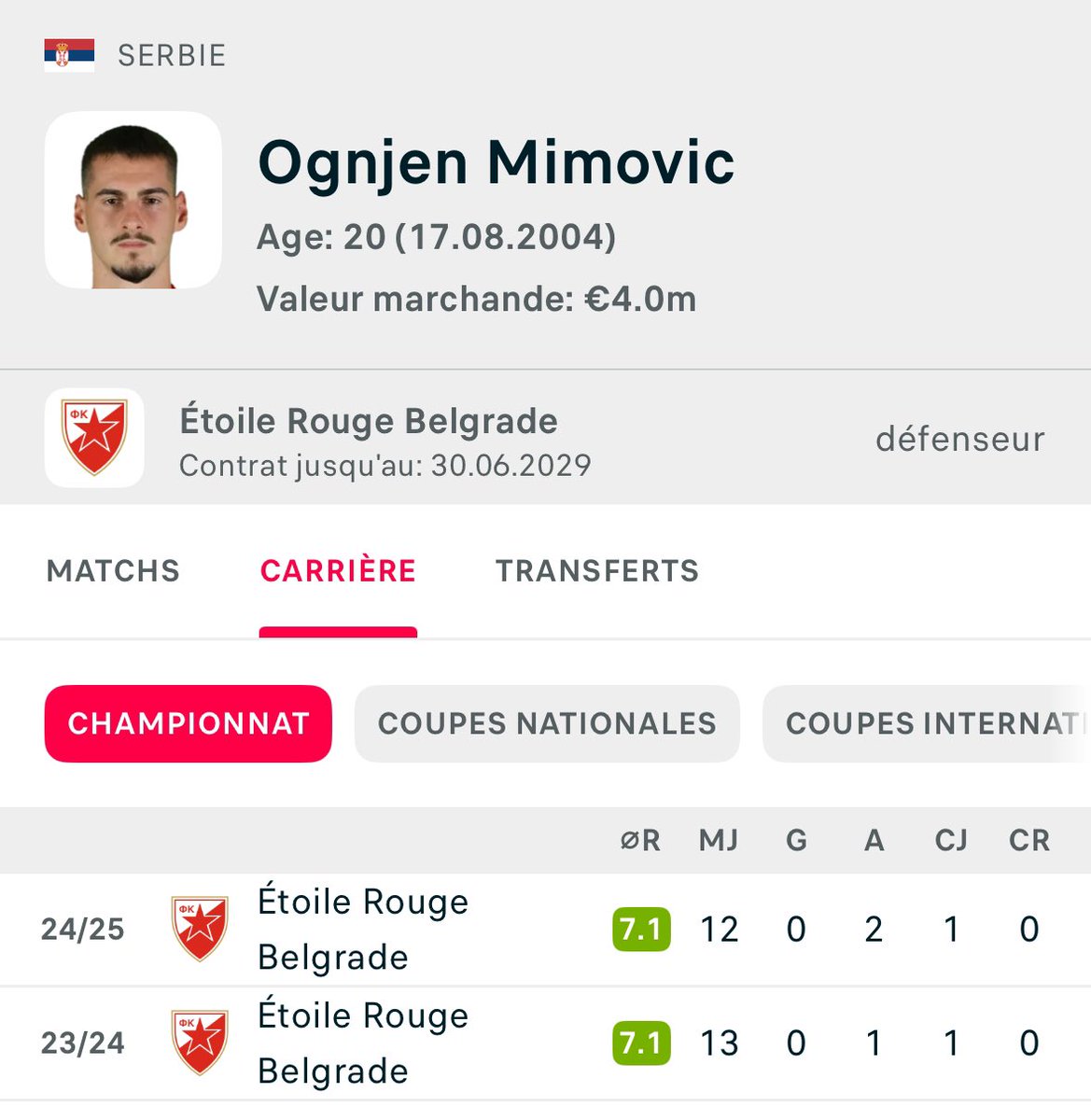 Le_Daron_Vert's tweet photo. Encore un choix étonnant de la part de Kilmer… 😧

Un illustre inconnu Serbe de 20 ans, qui a joué 25 matchs pro dans sa vie et n’a même pas mit un seul but… 😬🫨

Et on pense que notre attaque sera plus prolifique avec ce type de joueurs… 🤕 https://t.co/VpWUlvOhf2