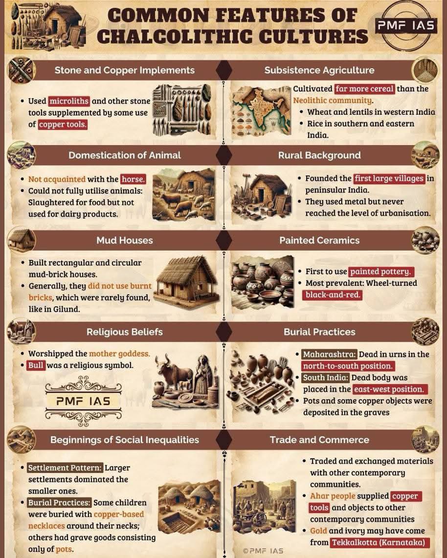 theamitmto's tweet photo. The #CHALCOLITHIC CULTURE
 (c. 2000–700 BCE) marks the #transition from the Stone Age to the #Metal Age, #characterized by the use of copper and stone tools. It saw settled #agriculture, domestication of #animals, pottery, and early village #settlements. 1/2 https://t.co/Eu8KwHgukF