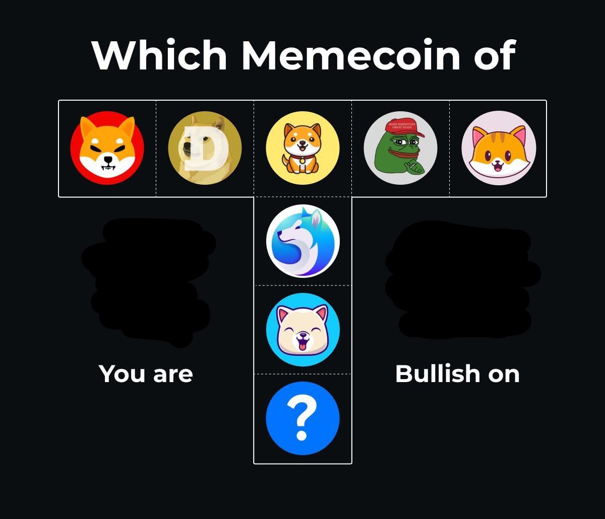 webtrader001's tweet image. Which #memecoin community is your choice?

$DOGE 
$SHIB 
$PEPE 
$CAT 
#BabyDoge 
#CATE
#kishuinu