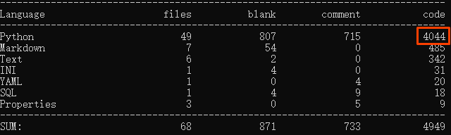 kingbase's tweet image. Personal quantitative trading toy project has reached 4k lines of code
