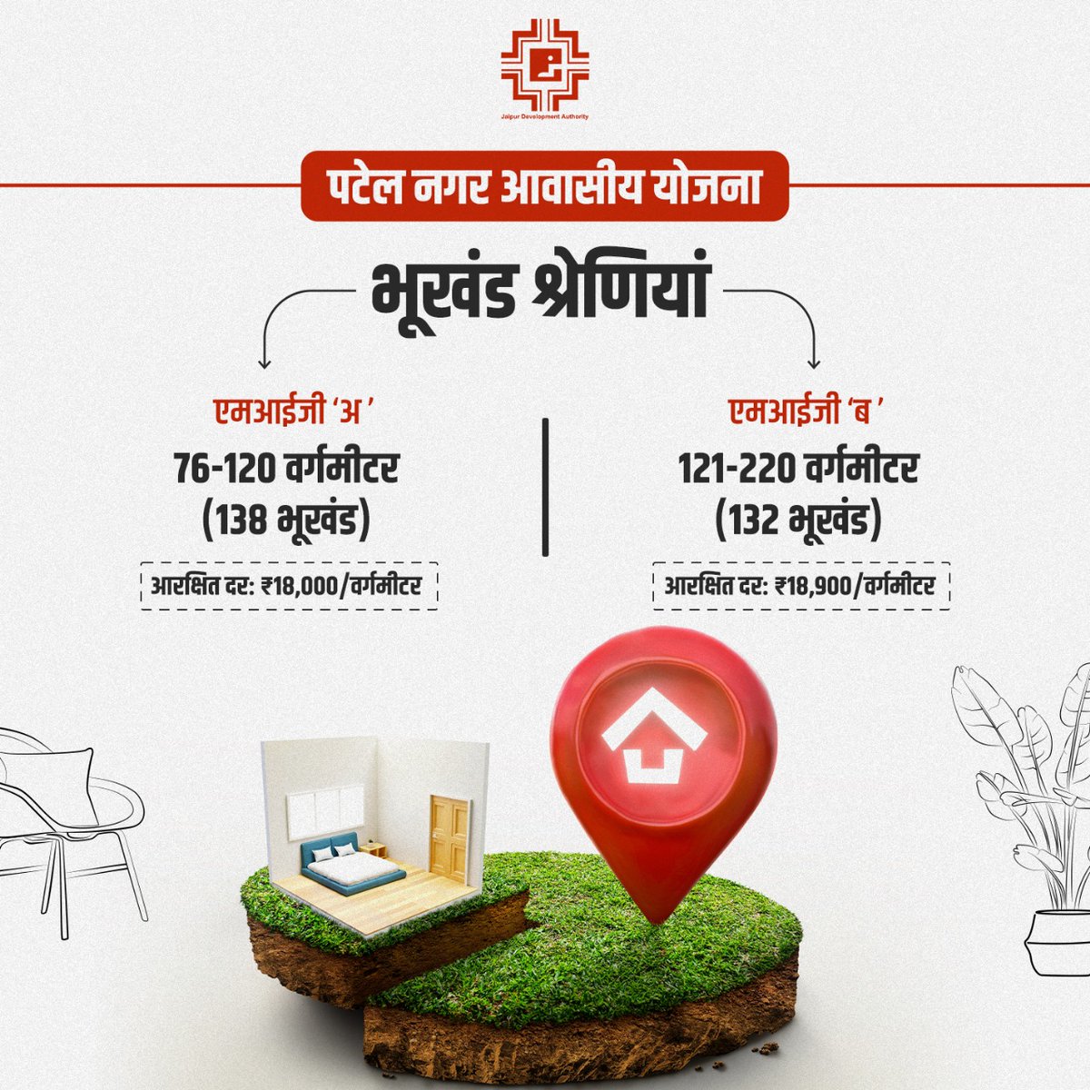jdajaipur's tweet photo. एमआईजी 'अ' और 'ब' श्रेणियों में उपलब्ध भूखंडों के साथ अपने घर का सपना साकार करें। किफायती दरों पर सुरक्षित भविष्य की ओर कदम बढ़ाएं।
#DreamPlot #AffordableHousing #JDAJaipur #UrbanLiving #InvestInJaipur #JaipurHousing #PlotForHome #MIGHousing #JaipurRealEstate #SmartCityJaipur https://t.co/tNFIOo4IF6
