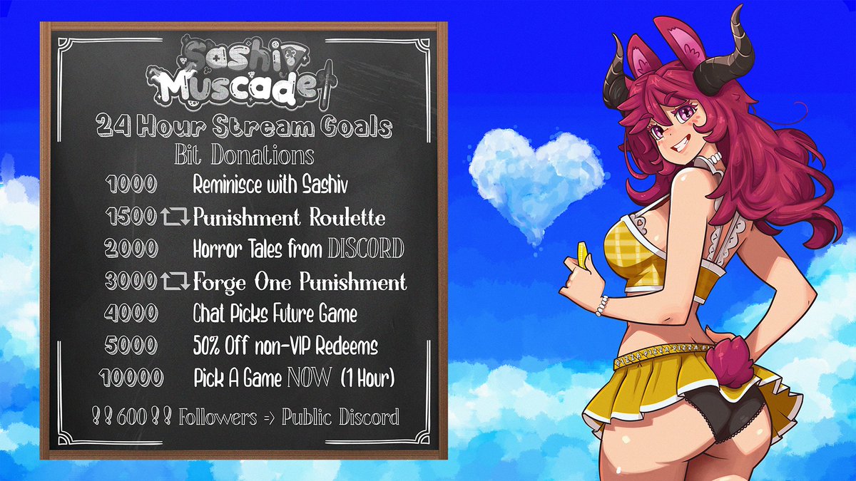 SashivSlice's tweet photo. Since we are running the stream for 24 hours on Feb 1st, I set up some incentives for potential donations/gifted subs! 

A lot of the lower rewards are redeemable multiple times, but if you guys have any questions about these I will clarify them both here and on stream! https://t.co/G5mv13DKGN