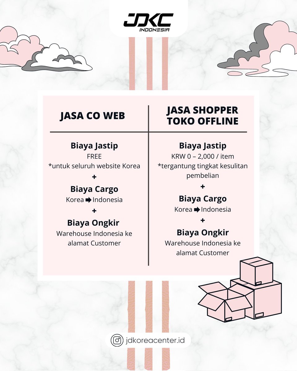 jdkc_id's tweet photo. 🛍 JASTIP KOREA 🛍

✅️ Check out website Korea
✅️ Jasa shopper toko offline/pop-up store di Korea

BIAYA JASTIP TERMURAH!

➖️

𝐉𝐃𝐊𝐂 𝐈𝐍𝐃𝐎𝐍𝐄𝐒𝐈𝐀 @jdkoreacenter.id
𝚃𝚑𝚎 𝚋𝚎𝚜𝚝 𝙺-𝙿𝙾𝙿 𝚂𝚝𝚘𝚛𝚎 𝚊𝚗𝚍 𝙺𝚘𝚛𝚎𝚊𝚗 𝙿𝚛𝚘𝚡𝚢 (𝙹𝚊𝚜𝚝𝚒𝚙) 𝚒𝚜 𝚑𝚎𝚛𝚎! https://t.co/tlPCW4Neek