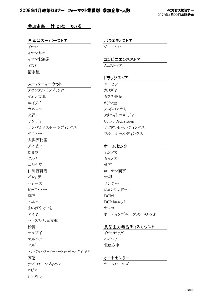 いよいよ来週は2025年最初のペガサスセミナー。ザ政策。参加企業リスト
