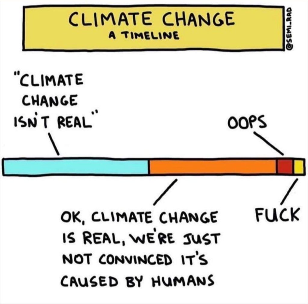 Extinction Rebellion Namur ⏚ tweet media