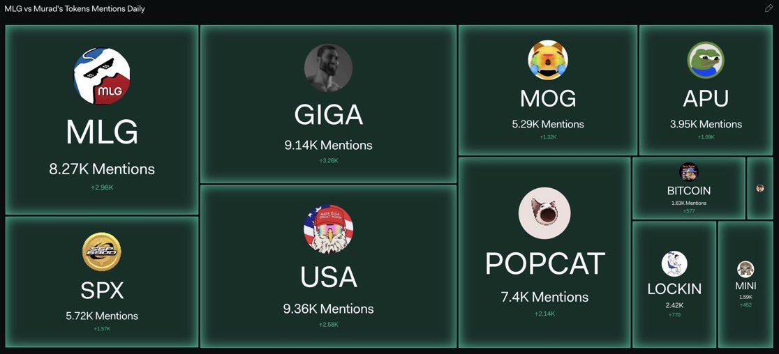 economist tweet media