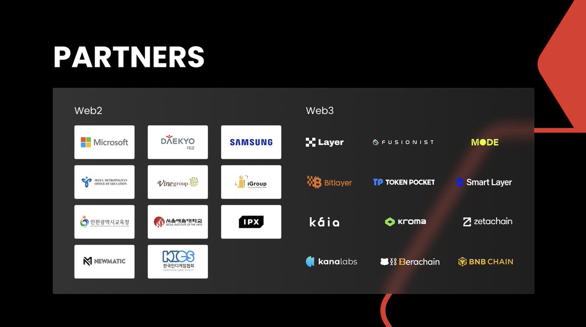 REDBRICK OFFICIAL PARTNERS 🔥