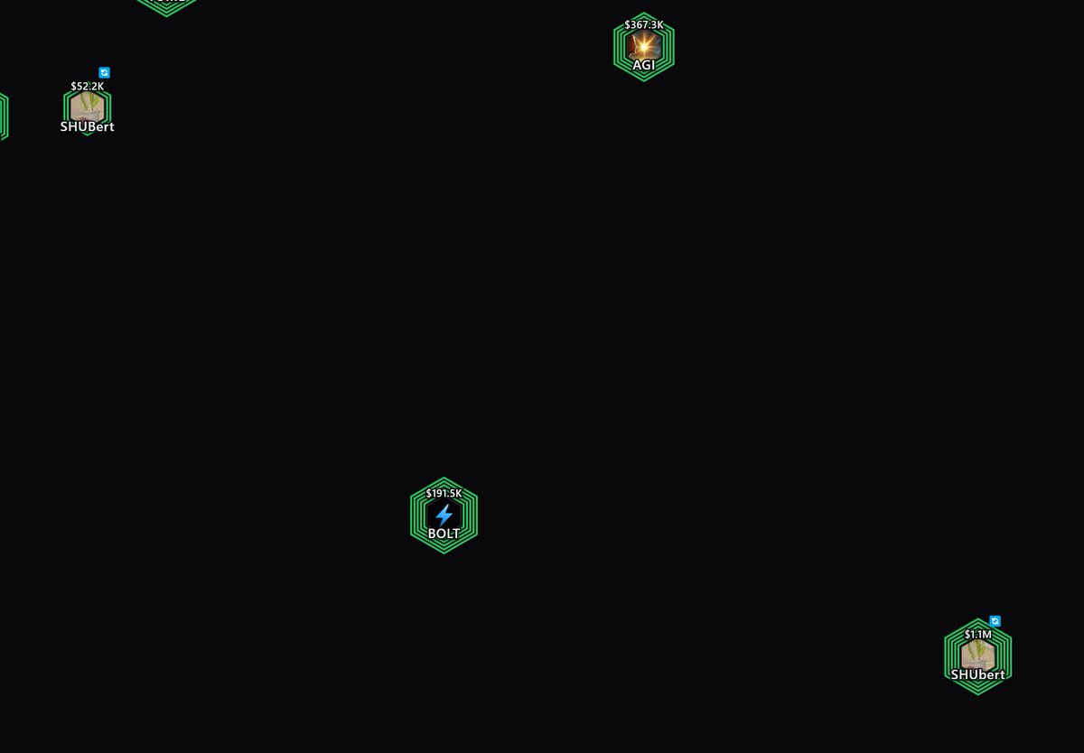 TrenchBuddy's tweet photo. NEW https://t.co/wbIuVFURo6 RELEASE JUST DROPPED, REFRESH AND HIT THE YELLOW BUTTON!

New Features:
1. Terminal is back and now provides PumpFun and X Sentiment analysis in a beautiful, organized UI. This is available to all users with access.
2. STOP THE SLOP: New 'conservative' mode that will (hopefully) weed out many of the obvious rugs. It is CRITICAL that you guys give me feedback, however harsh, so that I can continue to tweak the network. This is available to all users with access.
3. Recycle icon: get notified when a coin you see is a copy of another coin on the DMT, even if it's not visible with your filter set. This is extremely useful for the low MC gem hunters who have their filters set to low MCs and may not see that the apparent "gem" they're looking at is a copy of one that is 1m+.
4. Growth Animation: For 750k+ $TRENCH holders, you can see the token "grow" when a new trade comes in that increases the total wallet holding balance by a certain % that you set. For instance, if you want to be notified when a buy comes in that increases the balance by 50% or more of the wallets holding, you can now see that!
5. Putting this as a feature because it's so important: PERFORMANCE IMPROVEMENTS. I think you will find everything, from the animations, to general UI lag, to memory usage, vastly improved :) 
6. Font clarity has been increased for the ticker and market cap.

Bug Fixes:
1. Trench Roulette should now fit on everyone's screen (still working on sharing card to X, should be ready along with P/L cards later this week)
2. TOKEN AGE ON X-AXIS WORKS AGAIN! Actually more difficult to get this info at DMT speeds than it seems, but ol Trenchy has your back, as this was an often requested feature. I PROMISE it works, see the screenshot!
3. A few misc tiny ones I can't remember off the top of my head

Coming Tomorrow:
A few things I didn't want to launch overnight as the risk of landing them, falling asleep, and having something go wrong is too high.
1. Hide token: tired of seeing a token every day? Did it hurt you? You can now hide it from your DMT forever in the popup menu. Don't worry, if your feelings change, you can always restore it in the Settings panel.
2. Token age filter: now that token age is working again, you can filter for new tokens, old tokens, etc, just like market cap

https://t.co/HXwCps0EC7