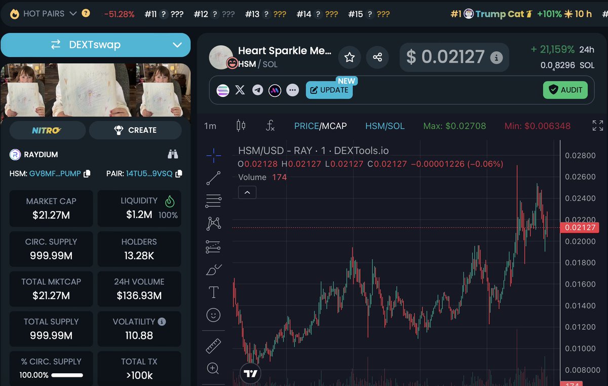 RealShillKing's tweet photo. 100 likes/Retweets il ape 100 sol into $HSM

with proof

moon dat https://t.co/UTo03rooNI