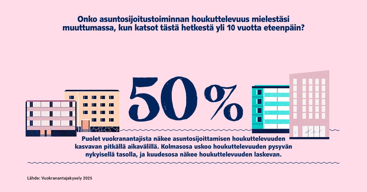 Vuokranantajat tweet media