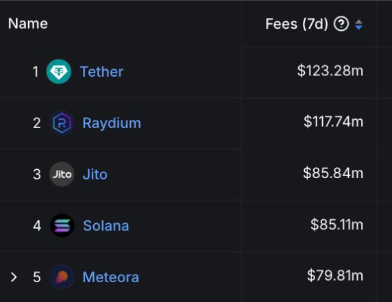 DEGEN NEWS tweet media