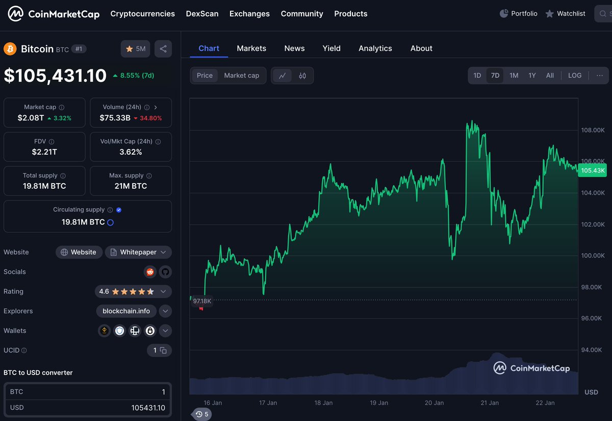 David Salamon tweet media