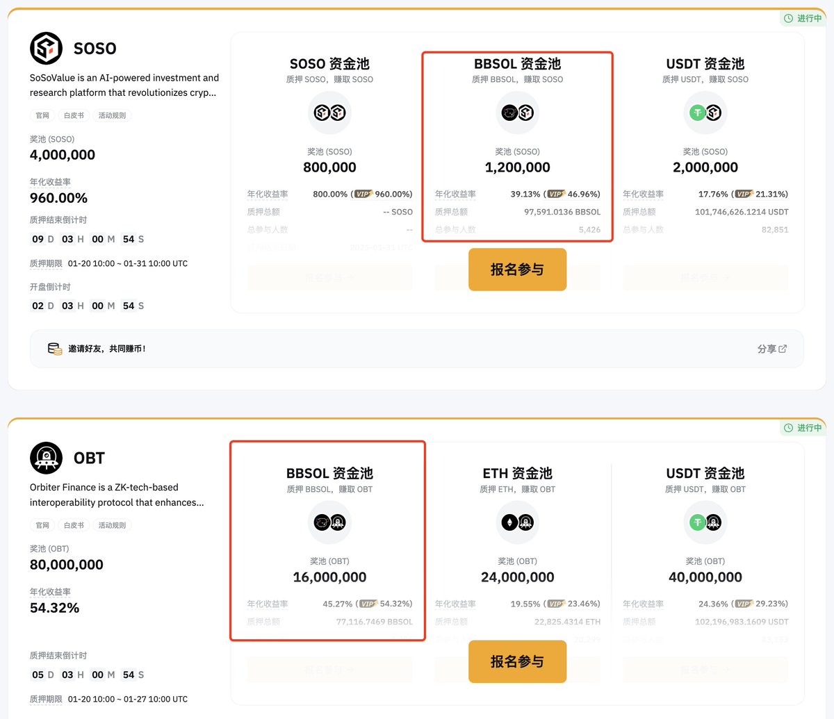 Bybit 在bbSOL 上投入了相当多的资源啊：Bybit 上两个正在挖矿的Launchpool 都开了bbSOL 池子，可以用bbSOL 来打新。  bbSOL (Bybit Staked SOL)