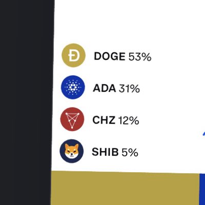 dogecheats's tweet photo. #NewProfilePic https://t.co/WdmQefZHcV