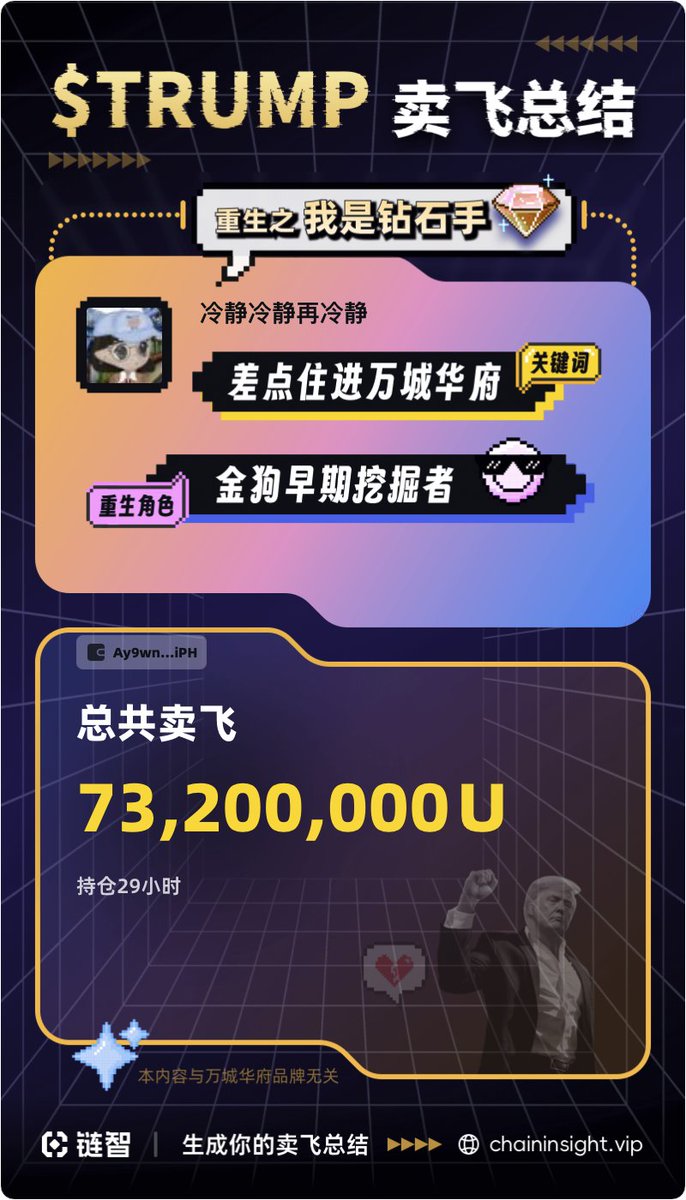 lianzhi_crypto's tweet image. 假如你最高点卖 $TRUMP 能赚多少钱？

这几天加密市场如火如荼，从18号特朗普亲自发币，到20号他老婆发币，再到就职典礼未提及加密后资产跌落，这波带来了巨大的机会，也带来了无数踏空情绪

查询自己在 $TRUMP上的卖飞金额：chaininsight.vip/#/home/sell-co……