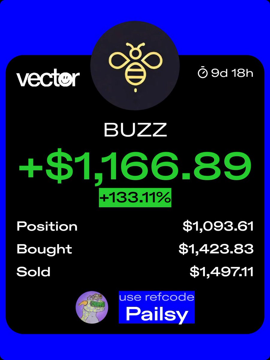 Nice trade on $BUZZ free ride to Valhalla now 💪 all thanks to tips and notifications on <a href="/VECTORDOTFUN/">VECTOR</a> 

If anyone wants an invite code I have a few 

uiqfxas
bcyhdwq
vtvohfj
tewfyob
xfonmmu
lzlewsy

Now let's send $BUZZ to 500m $JUP