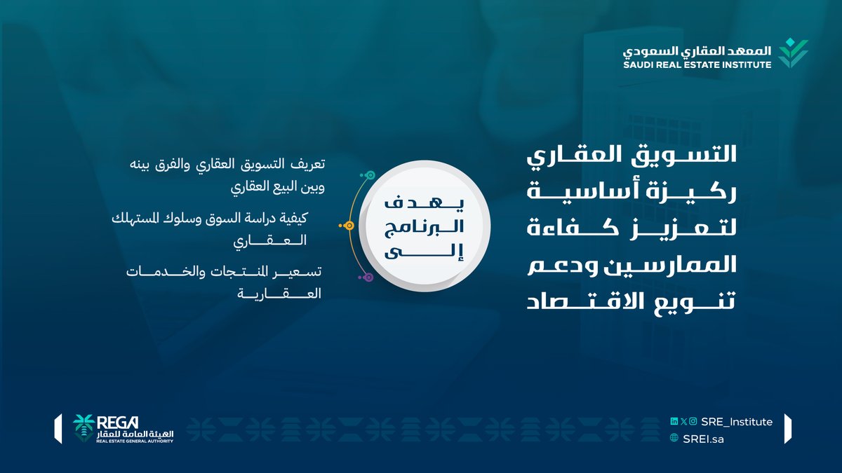 المعهد العقاري السعودي tweet media