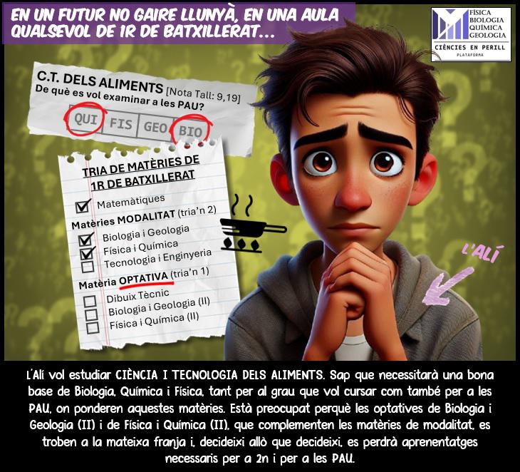 cescayora's tweet photo. La Mei, en Max, l'Alí i l'Esther són altres alumnes que aviat faran 1r de Batxillerat i patiran les conseqüències de fusionar les matèries de l'àmbit científic i traslladar aprenentatges bàsics a matèries optatives, que depenen de cada alumne i de cada centre. #cienciesenperill https://t.co/2AEaLAHC6Y