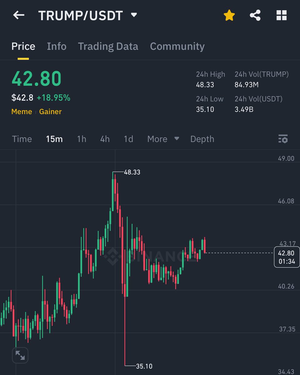 Ash Crypto tweet media