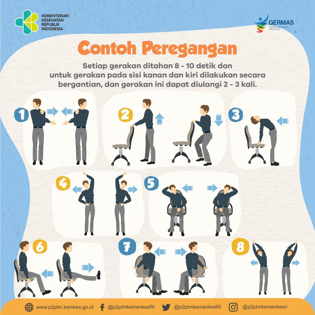 KemenkesRI's tweet photo. Yuk tinggalkan sejenak pekerjaan kita untuk peregangan 😊

Kenapa peregangan saat bekerja itu penting? 
Dengan peregangan kita bisa meningkatkan konsentrasi &amp; mengurangi kelelahan 😉

Lakukan setiap 2 jam sekali ya #Healthies! https://t.co/VixisccJaf