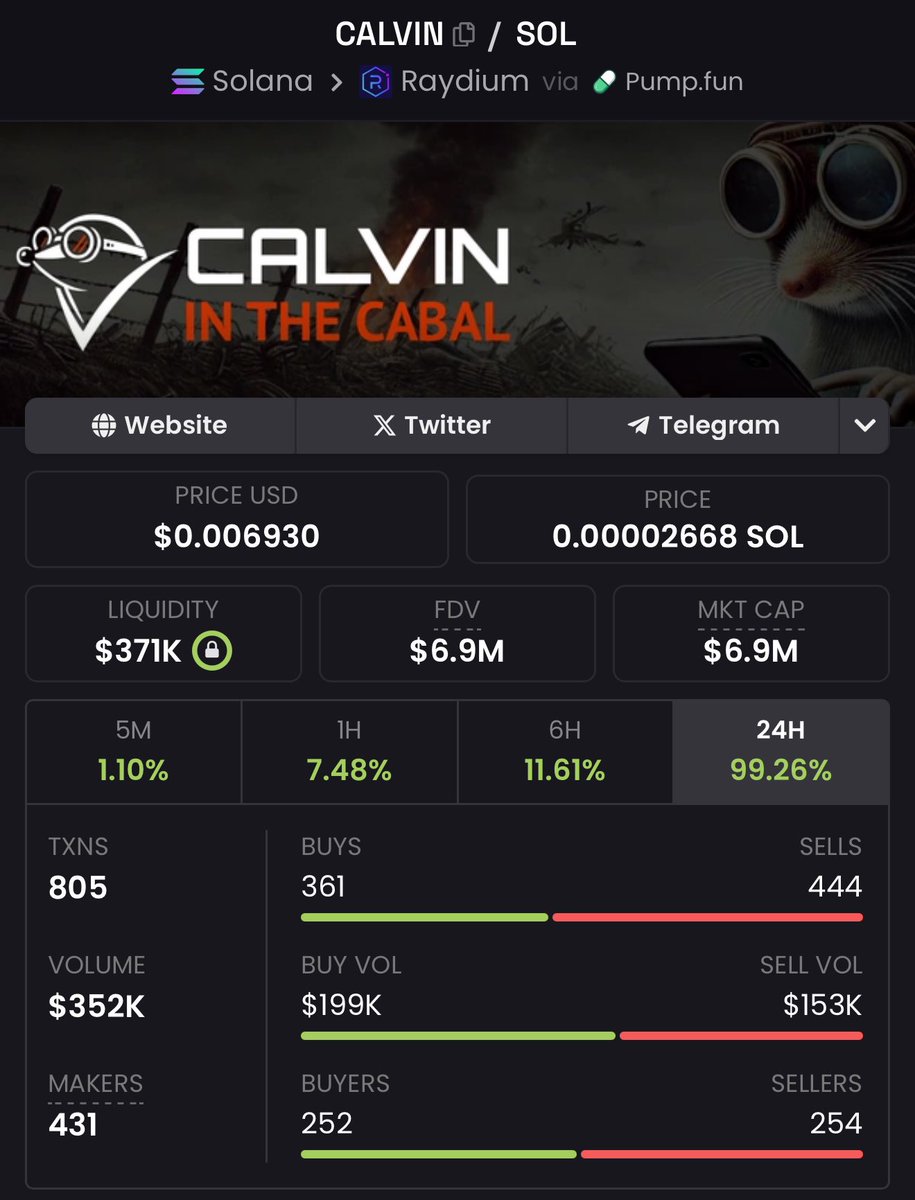 Been screaming about <a href="/cabalcalvin/">Calvin in the Cabal</a> since the token reached a MC of 2M (thanks <a href="/BeauTrades_/">Beau</a> 🫶) and you’re now fading generational wealth?

You keep on sleeping while $CALVIN will soon reach 10M and even more. 🥳🚀