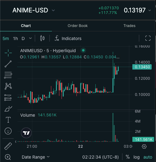 Pixlit 😲 tweet media