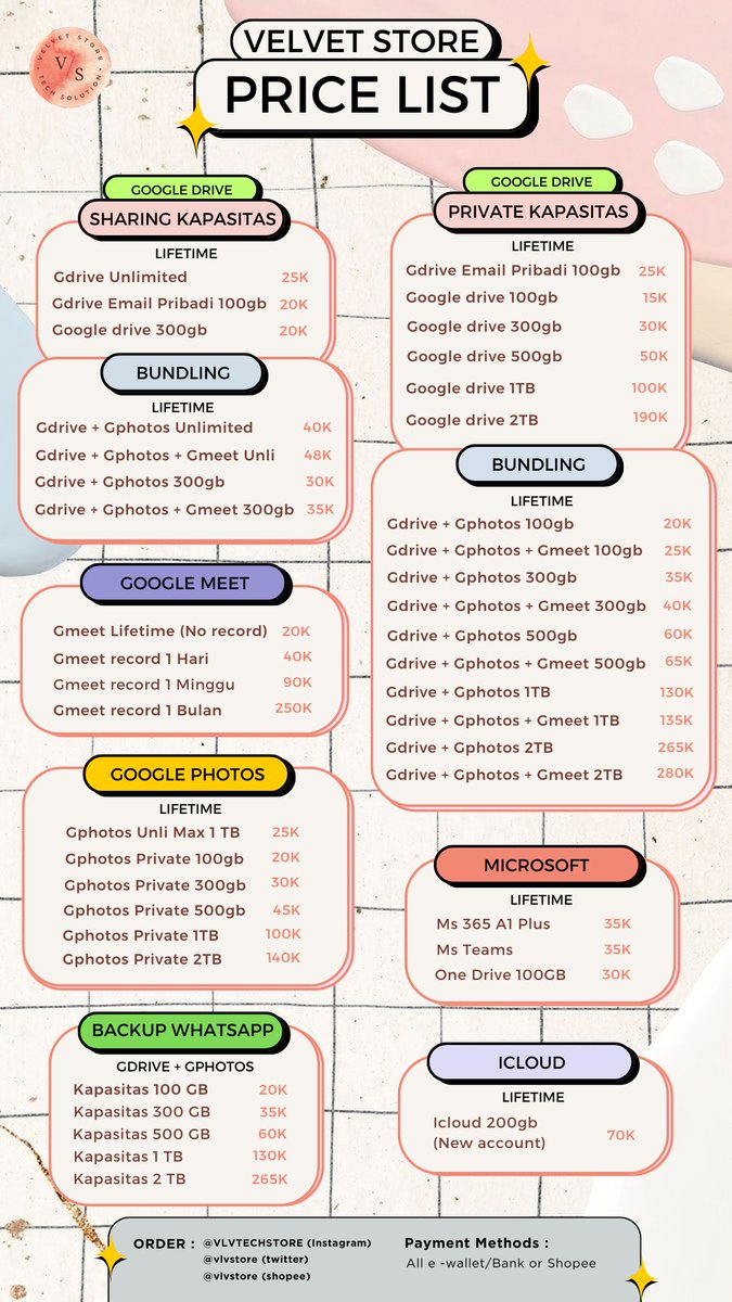 JUAL NETFLIX GMEET GDRIVE CANVA ICLOUD MS 365 tweet media